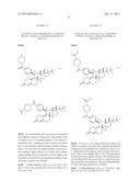 PROGESTERONE RECEPTOR ANTAGONISTS diagram and image