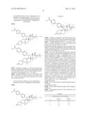 PROGESTERONE RECEPTOR ANTAGONISTS diagram and image