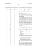 PROGESTERONE RECEPTOR ANTAGONISTS diagram and image