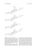 NOVEL BETULINIC ACID DERIVATIVES WITH ANTIVIRAL ACTIVITY diagram and image