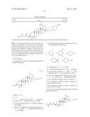 NOVEL BETULINIC ACID DERIVATIVES WITH ANTIVIRAL ACTIVITY diagram and image