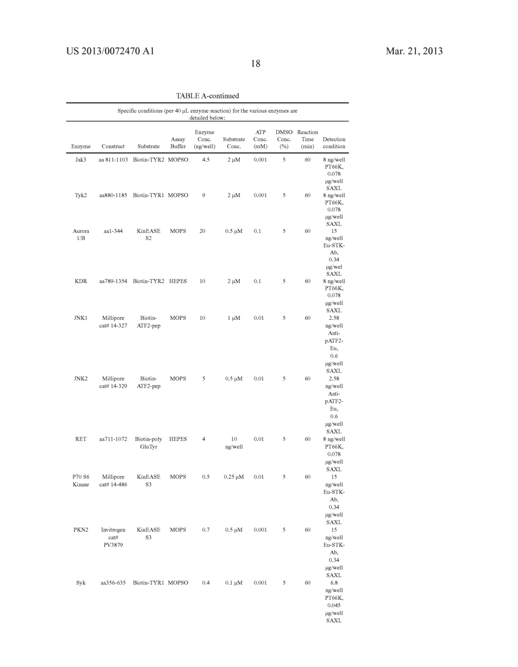 NOVEL TRICYCLIC COMPOUNDS - diagram, schematic, and image 19