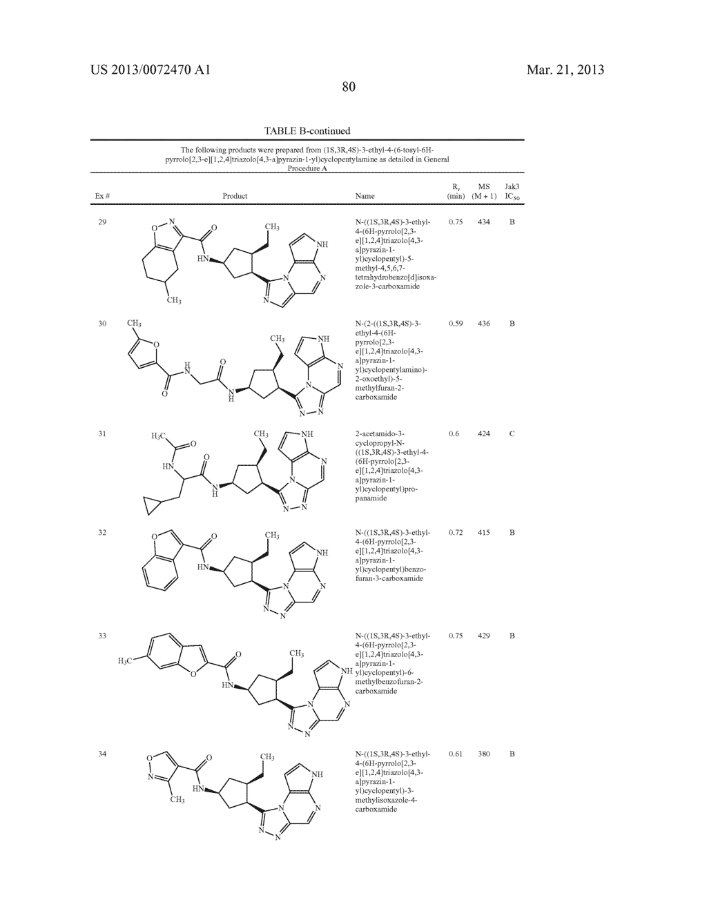 NOVEL TRICYCLIC COMPOUNDS - diagram, schematic, and image 81