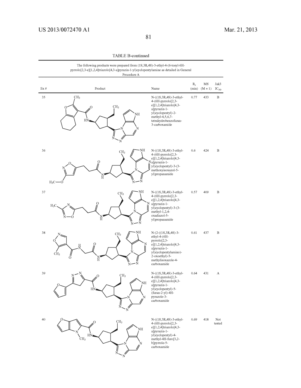 NOVEL TRICYCLIC COMPOUNDS - diagram, schematic, and image 82