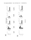 COMPOSITIONS AND METHODS FOR THE TREATMENT OF ASTHMA AND ASSOCIATED     DISORDERS diagram and image