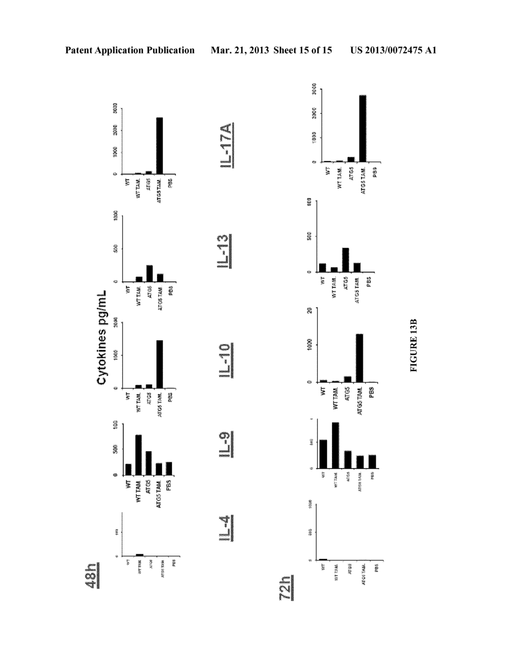 COMPOSITIONS AND METHODS FOR THE TREATMENT OF ASTHMA AND ASSOCIATED     DISORDERS - diagram, schematic, and image 16
