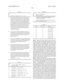 COMPOSITIONS AND METHODS FOR THE TREATMENT OF ASTHMA AND ASSOCIATED     DISORDERS diagram and image