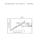 NOVEL PARENTERAL CARBAMAZEPINE FORMULATION diagram and image