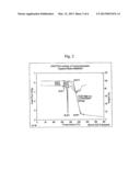 NOVEL PARENTERAL CARBAMAZEPINE FORMULATION diagram and image