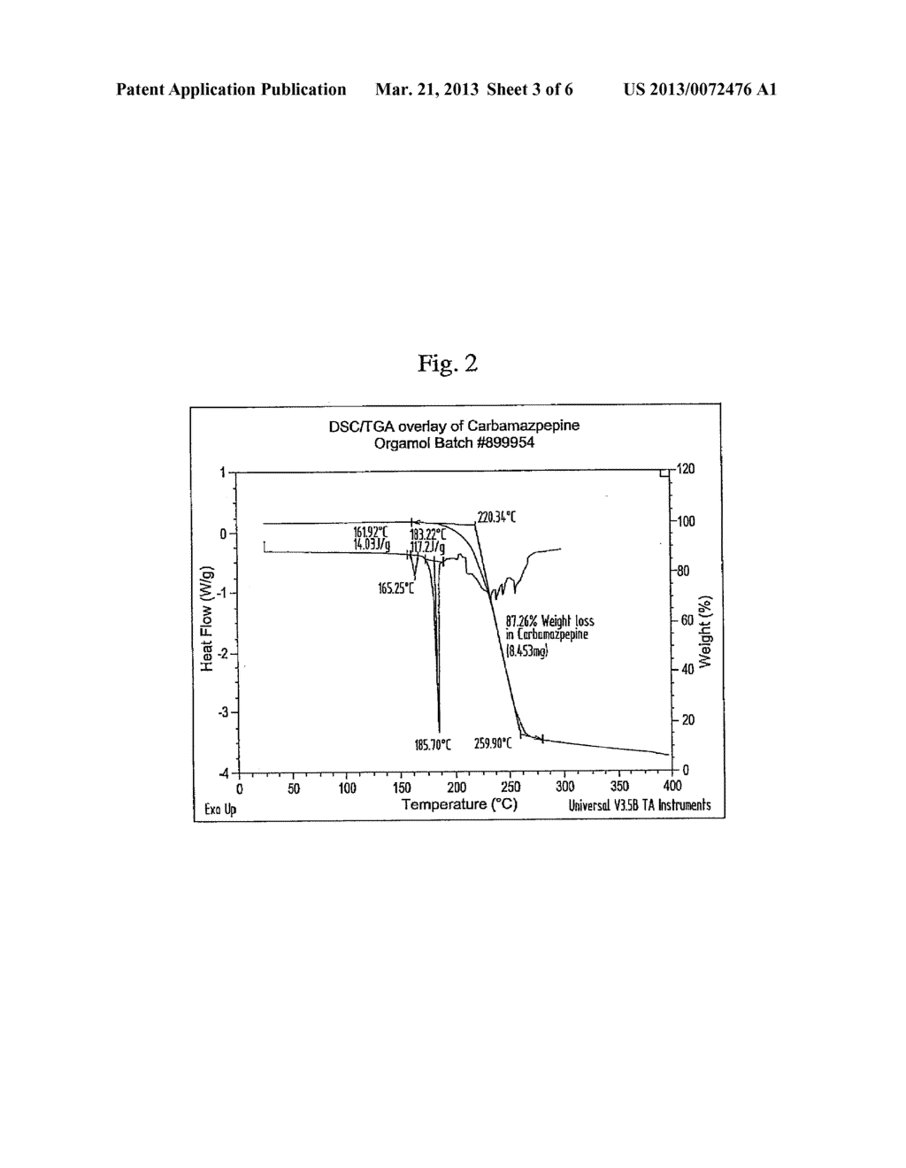 NOVEL PARENTERAL CARBAMAZEPINE FORMULATION - diagram, schematic, and image 04