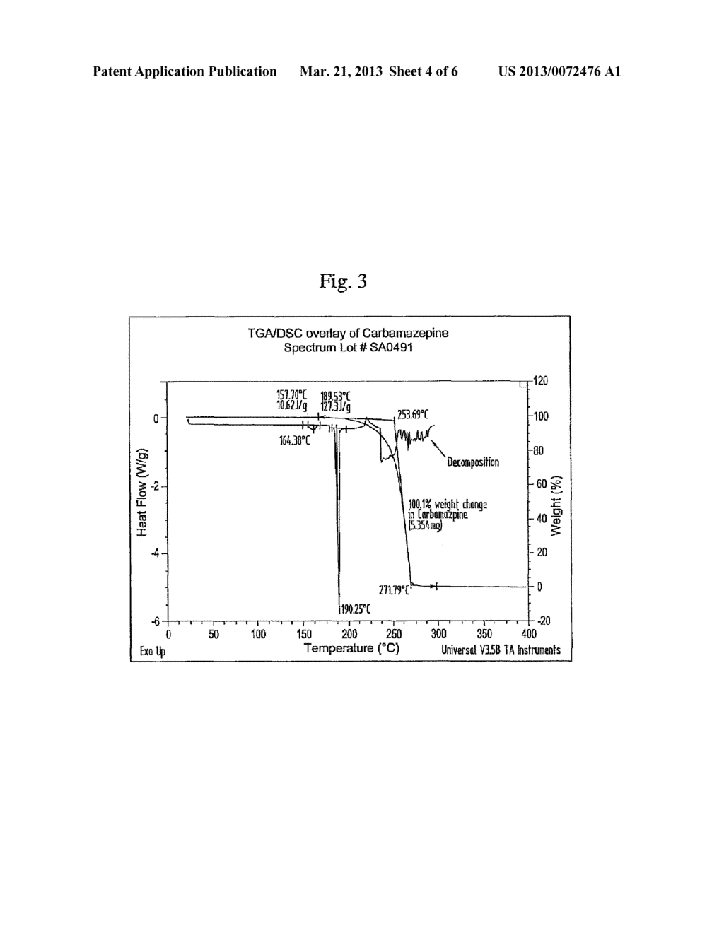 NOVEL PARENTERAL CARBAMAZEPINE FORMULATION - diagram, schematic, and image 05