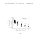 NOVEL PARENTERAL CARBAMAZEPINE FORMULATION diagram and image