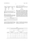 NOVEL PARENTERAL CARBAMAZEPINE FORMULATION diagram and image