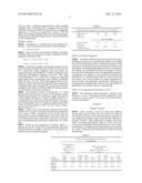 NOVEL PARENTERAL CARBAMAZEPINE FORMULATION diagram and image