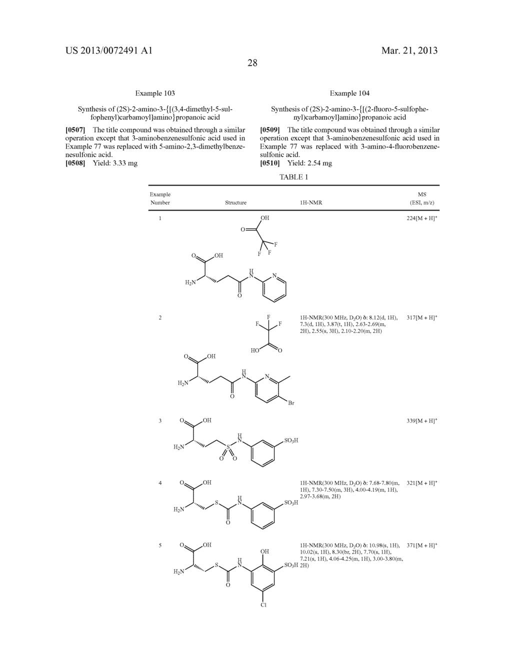 PROPHYLACTIC OR THERAPEUTIC AGENT FOR DIABETES OR OBESITY - diagram, schematic, and image 29