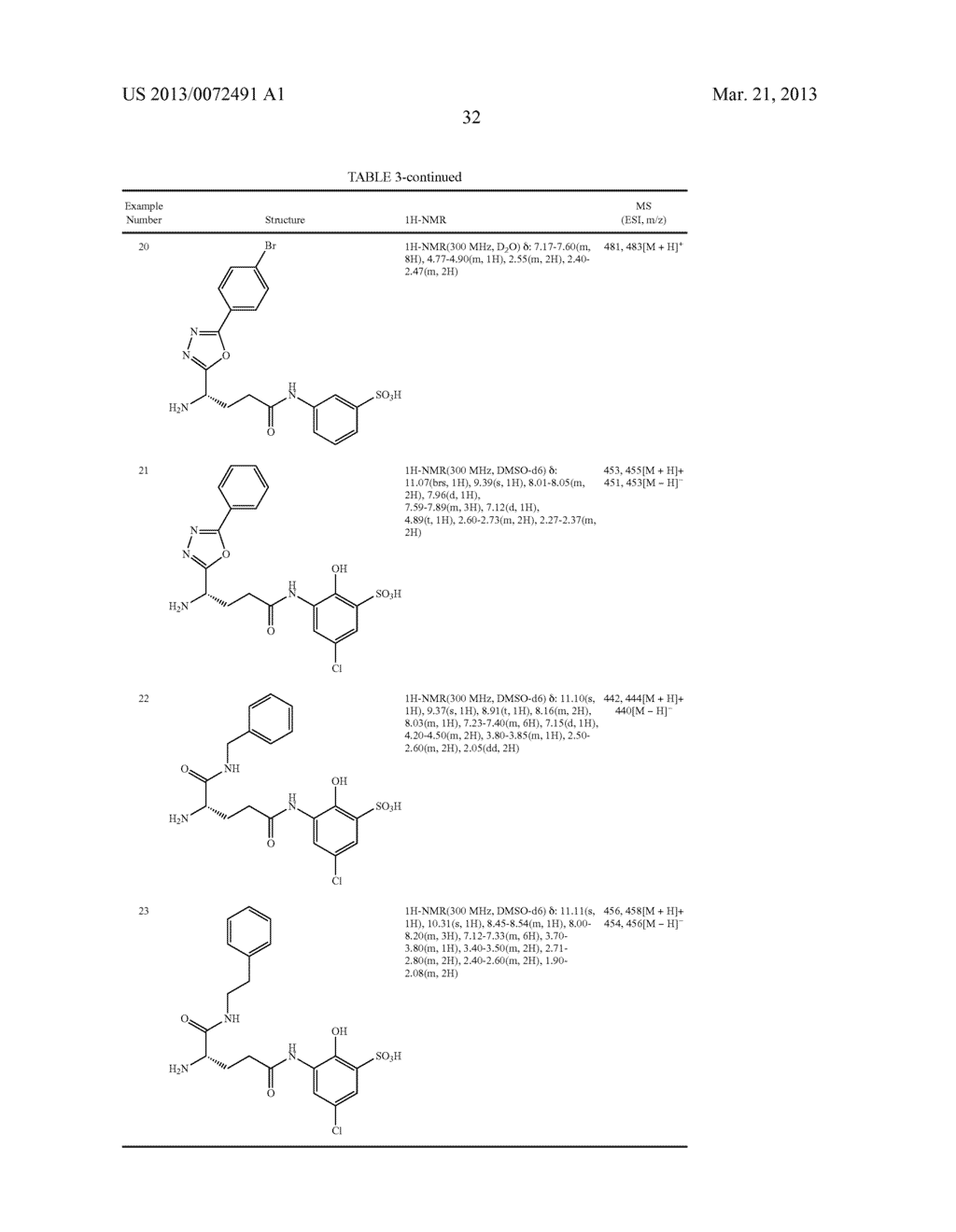 PROPHYLACTIC OR THERAPEUTIC AGENT FOR DIABETES OR OBESITY - diagram, schematic, and image 33