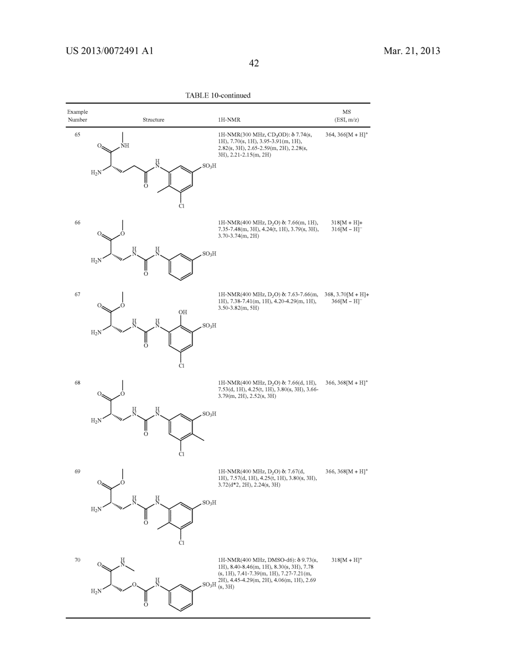 PROPHYLACTIC OR THERAPEUTIC AGENT FOR DIABETES OR OBESITY - diagram, schematic, and image 43