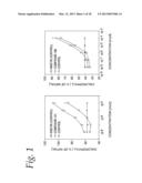 6,8-DISUBSTITUTED PURINE COMPOSITIONS diagram and image