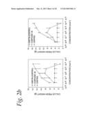 6,8-DISUBSTITUTED PURINE COMPOSITIONS diagram and image