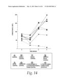 6,8-DISUBSTITUTED PURINE COMPOSITIONS diagram and image