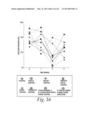 6,8-DISUBSTITUTED PURINE COMPOSITIONS diagram and image