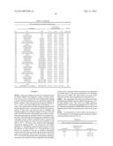 6,8-DISUBSTITUTED PURINE COMPOSITIONS diagram and image