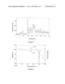 CRYSTALLINE FORMS OF AN 8-AZABICYCLO[3.2.1]OCTANE COMPOUND diagram and image