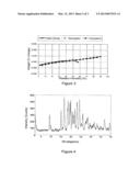 CRYSTALLINE FORMS OF AN 8-AZABICYCLO[3.2.1]OCTANE COMPOUND diagram and image