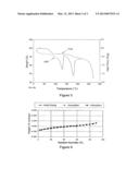 CRYSTALLINE FORMS OF AN 8-AZABICYCLO[3.2.1]OCTANE COMPOUND diagram and image