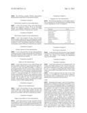 CRYSTALLINE FORMS OF AN 8-AZABICYCLO[3.2.1]OCTANE COMPOUND diagram and image