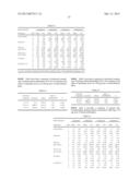 PHARMACEUTICAL COMPOSITIONS COMPRISING DEXTROMETHORPHAN AND QUINIDINE FOR     THE TREATMENT OF NEUROLOGICAL DISORDERS diagram and image