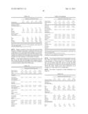 PHARMACEUTICAL COMPOSITIONS COMPRISING DEXTROMETHORPHAN AND QUINIDINE FOR     THE TREATMENT OF NEUROLOGICAL DISORDERS diagram and image