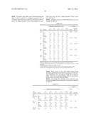 PHARMACEUTICAL COMPOSITIONS COMPRISING DEXTROMETHORPHAN AND QUINIDINE FOR     THE TREATMENT OF NEUROLOGICAL DISORDERS diagram and image