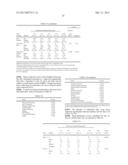 PHARMACEUTICAL COMPOSITIONS COMPRISING DEXTROMETHORPHAN AND QUINIDINE FOR     THE TREATMENT OF NEUROLOGICAL DISORDERS diagram and image