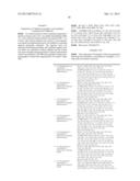 BICYCLIC COMPOUNDS AS alpha4 beta2 NICOTINIC ACETYLCHOLINE RECEPTOR     LIGANDS diagram and image