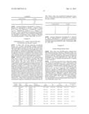 BICYCLIC COMPOUNDS AS alpha4 beta2 NICOTINIC ACETYLCHOLINE RECEPTOR     LIGANDS diagram and image