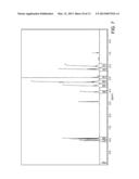 Compositions And Methods Of Synthesis Of Pyridinolypiperidine 5-HT1F     Agonists diagram and image