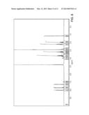 Compositions And Methods Of Synthesis Of Pyridinolypiperidine 5-HT1F     Agonists diagram and image