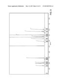 Compositions And Methods Of Synthesis Of Pyridinolypiperidine 5-HT1F     Agonists diagram and image