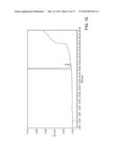 Compositions And Methods Of Synthesis Of Pyridinolypiperidine 5-HT1F     Agonists diagram and image