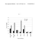 HYDROXYPYRIDONE DERIVATIVES, PHARMACEUTICAL COMPOSITIONS THEREOF, AND     THEIR THERAPEUTIC USE FOR TREATING PROLIFERATIVE DISEASES diagram and image