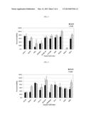 HYDROXYPYRIDONE DERIVATIVES, PHARMACEUTICAL COMPOSITIONS THEREOF, AND     THEIR THERAPEUTIC USE FOR TREATING PROLIFERATIVE DISEASES diagram and image