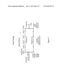 METHODS OF USING SUSTAINED RELEASE AMINOPYRIDINE COMPOSITIONS diagram and image