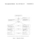 METHODS OF USING SUSTAINED RELEASE AMINOPYRIDINE COMPOSITIONS diagram and image