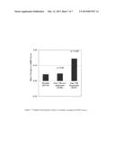 METHODS OF USING SUSTAINED RELEASE AMINOPYRIDINE COMPOSITIONS diagram and image