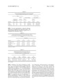 METHODS OF USING SUSTAINED RELEASE AMINOPYRIDINE COMPOSITIONS diagram and image