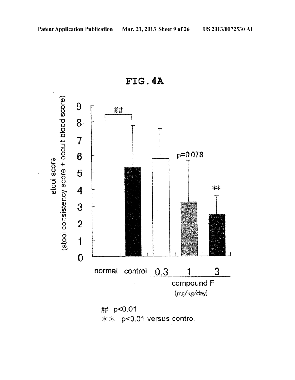 NOVEL EP4 AGONIST - diagram, schematic, and image 10