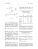 COMPOUNDS WITH BOTH ANALGESIC AND ANTI-HYPERALGESIC EFFICACY diagram and image