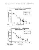 Anti-Cancer Tamoxifen-Melatonin Hybrid Ligand diagram and image