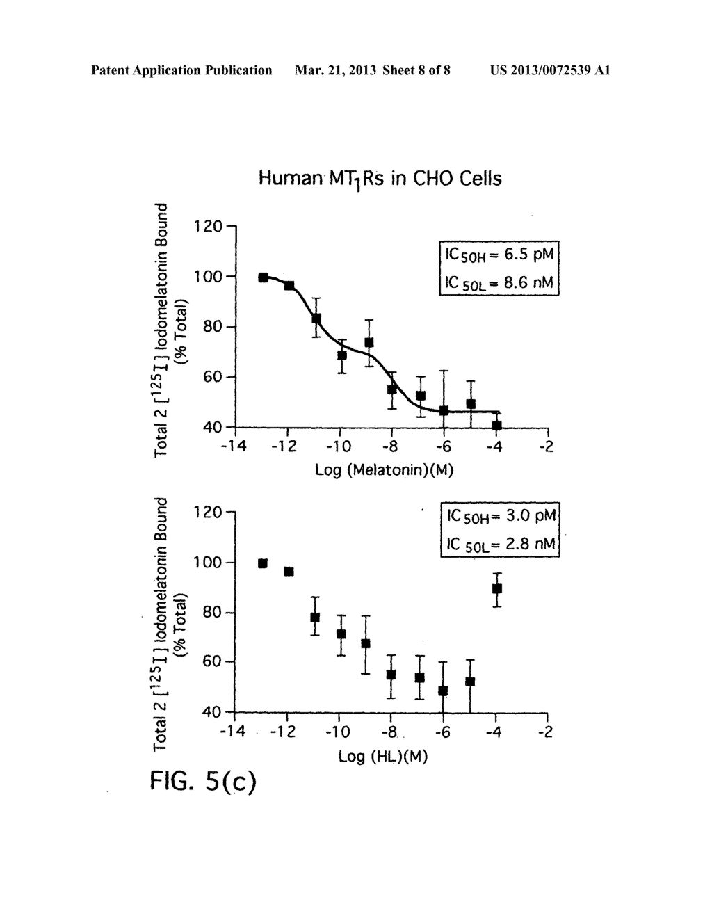 Anti-Cancer Tamoxifen-Melatonin Hybrid Ligand - diagram, schematic, and image 09